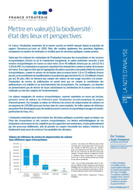 Mettre en valeur(s) la biodiversité : état des lieux et perspectives