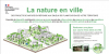 Panneau Nature en ville